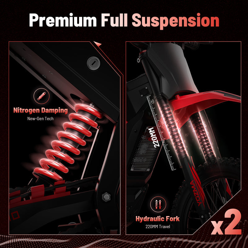 Yozma IN 10 Electric Mini Dirt